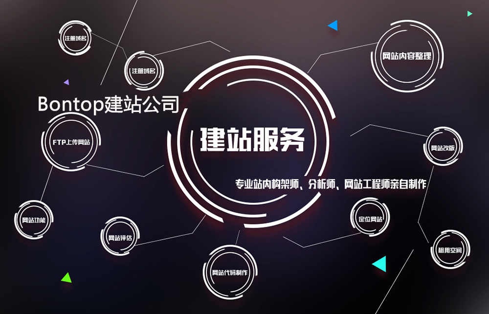 什么是外貿獨立站？外貿獨立站建設的標準有哪些？